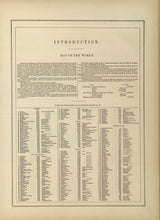 Load image into Gallery viewer, 1854 - Physical Geography (of the world) - Antique Print