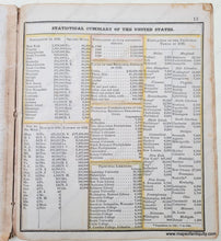 Load image into Gallery viewer, Genuine-Antique-Hand-Colored-Atlas-An-Atlas-accompanying-Worcesters-Epitome-of-Geography-1828-Hunt-Maps-Of-Antiquity