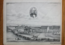 Load image into Gallery viewer, 1881 - Illustration Of Properties In Canada Antique Print Genuine