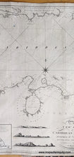 Load image into Gallery viewer, 1807 - A New Chart Of The Caribbean Sea And Isles Including Coast Guayana---Accurately Drawn From