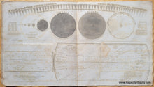 Load image into Gallery viewer, Genuine-Antique-Atlas-Designed-to-Illustrate-The-Geography-of-the-Heavens-Comprising-the-Following-Maps-or-Plates-(Intact-Atlas-with-Complete-Set-of-Eight-sheets)-Celestial-Map-Constellations-stars-zodiac-1835-Burritt-Maps-Of-Antiquity