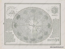 Load image into Gallery viewer, Antique-Map-Celestial-Star-Stars-Planets-Space-Diagram-Annual-Revolution-of-the-Earth-Round-the-Sun-Day-and-Night-The-Seasons-Home-Library-and-Supply-Association-Pacific-Coast-1892-1890s-1800s-Late-19th-Century-Maps-of-Antiquity
