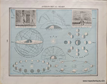Load image into Gallery viewer, Genuine-Antique-Printed-Color-Comparative-Chart-Astronomical-Chart;-verso:-The-Solar-System-Celestial--1892-Home-Library-&-Supply-Association-Maps-Of-Antiquity-1800s-19th-century
