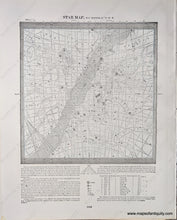 Load image into Gallery viewer, 1892 - Star Map No. 1; Verso: 2 Antique Chart Genuine Printed-Color Comparative