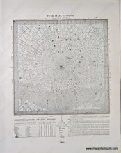 Load image into Gallery viewer, Genuine-Antique-Printed-Color-Comparative-Chart-Star-Map-No.-5-North-Polar;-verso:-Star-Map-No.-6-South-Polar-Celestial--1892-Home-Library-&-Supply-Association-Maps-Of-Antiquity-1800s-19th-century