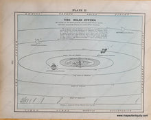 Load image into Gallery viewer, Genuine-Antique-Map-Plate-III-Astronomical-Print-1903-Cram-Maps-Of-Antiquity