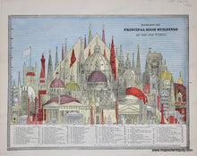 Load image into Gallery viewer, Illustration of principal high buildings of the old world with colorful architectural styles. Antique-Printed-Color-Illustration-Diagram-of-The-Principal-High-Buildings-of-The-Old-World--Comparative-Maps--1883-Cram-Maps-Of-Antiquity