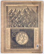 Load image into Gallery viewer, 1834 - Scale of Mountains & Scale of Rivers, verso Atlas Cover - Genuine Antique Map