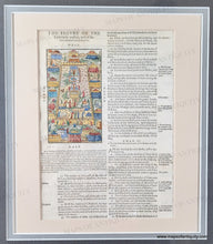 Load image into Gallery viewer, 1620 circa - The Figure of the Tabernacle erected and of the Tents pitched round about it. - Antique Map