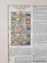 Load image into Gallery viewer, 1620 circa - The Figure of the Tabernacle erected and of the Tents pitched round about it. - Antique Map