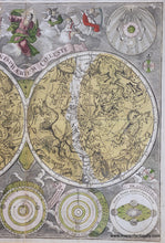 Load image into Gallery viewer, 1730 - Constellations of the Northern and Southern Hemispheres - Planisphaerum Coeleste - Genuine Antique Map, Framed