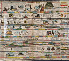 Load image into Gallery viewer, 1881 - Adams Syn Chronological Chart or Map of History - Antique Chromolithograph Print Map