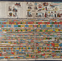 Load image into Gallery viewer, 1881 - Adams Syn Chronological Chart or Map of History - Antique Chromolithograph Print Map