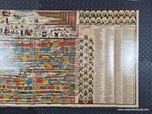 Load image into Gallery viewer, 1881 - Adams Syn Chronological Chart or Map of History - Antique Chromolithograph Print Map