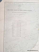 Load image into Gallery viewer, 1890 - Atlantic Coast of the United States Buzzards Bay to Cape Lookout - Genuine Antique Chart
