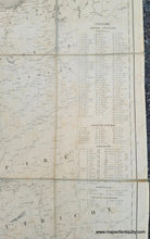 Load image into Gallery viewer, Genuine-Antique-Map-Carte-des-Routes-de-Postes-de-L'Empire-Francais-du-Royaume-D'Italie-et-de-la-Confederation-du-Rhin---1812-1812-Tardieu-Maps-Of-Antiquity