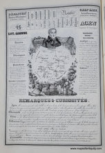 Load image into Gallery viewer, Genuine-Antique-Map-45-Lot-46-Lot-et-Garonne-France-1842-Henry-Corbin-Maps-Of-Antiquity