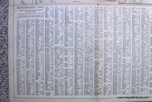 Load image into Gallery viewer, 1905 - Untitled- Index To The Complete Road Atlas Massachusetts And Rhode Island Antique Map Genuine