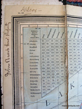 Load image into Gallery viewer, 1904 - Pennsylvania Folding Map By The Scarborough Company Antique Printed-Color Genuine