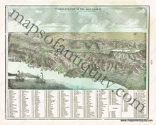 Load image into Gallery viewer, 1900 - Palestine Verso: Birds-Eye-View Of The Holy Land Antique Map Genuine Printed-Color