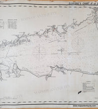 Load image into Gallery viewer, Black and white antique chart of Long Island Sound showing the coast lines of Connecticut and Northern Long Island. Some small red dots indicate beacons and light houses. Black-and-White-Linen-Backed-Antique--Nautical-Chart-Eldridge's-Chart-of-Long-Island-Sound-New-York-city-to-new-london-Connecticut-Long-Island-1916-Eldridge-Maps-Of-Antiquity