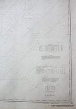 Load image into Gallery viewer, 1885 - General Chart... Cape Romain Sc To St. Marys Entrance Ga Antique Chart Genuine Nautical