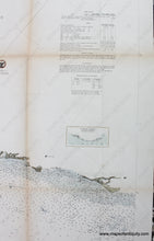 Load image into Gallery viewer, Genuine-Antique-Nautical-Chart-Preliminary-Coast-Chart-No.-70-Florida-Reefs-From-Long-Key-to-Newfound-Harbor-Key-1863-U.S.-Coast-Survey-Maps-Of-Antiquity