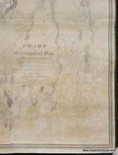 Load image into Gallery viewer, 1832 - Rare Chart Of Narragansett Bay Surveyed In By Capt. Alex. S. Wadsworth Lieut. Thos. R.