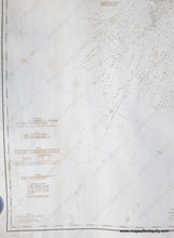 Load image into Gallery viewer, Genuine-Antique-Chart-Coast-Chart-No-83-Apalachicola-Bay-to-Cape-San-Blas-Florida-1883-US-Coast-and-Geodetic-Survey-Maps-Of-Antiquity