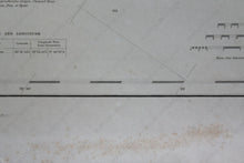 Load image into Gallery viewer, 1916 - South Carolina Little River Inlet And Part Of Long Bay Antique Chart Genuine Nautical