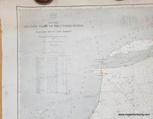 Load image into Gallery viewer, 1890 - Atlantic Coast of the United States, Buzzards Bay to Cape Lookout - Genuine Antique Chart