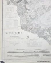 Load image into Gallery viewer, Antique nautical chart of Boston Harbor, Massachusetts, featuring detailed harbor maps, depth soundings, and historical text blocks. The map is printed in black ink on aged off-white paper and is photographed flat against a neutral background.