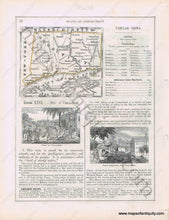 Load image into Gallery viewer, Antique-Printed-Color-Map-State-of-Connecticut-verso-State-of-Rhode-Island-1848-Goodrich-Northeast-Connecticut-Rhode-Island1800s-19th-century-Maps-of-Antiquity