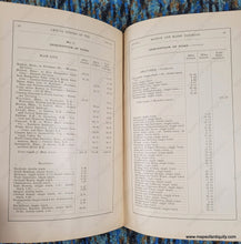 Load image into Gallery viewer, 1896 - Boston And Maine Railroad Controlled Lines- Antique Map Genuine Book With