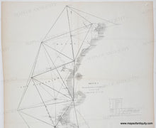 Load image into Gallery viewer, antique chart of the coasts of Rhode Island, Massachusetts, and New Hampshire and Maine. Genuine-Antique-Chart-New-England-Coast-Survey---Sketch-A-Illustrating-the-Progress-of-Section-No-1-Eastern-Section-of-the-Survey-of-the-Coast-in-1846-1846-U-S-Coast-Survey-Maps-Of-Antiquity