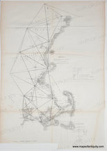 Load image into Gallery viewer, antique chart of the coasts of Rhode Island, Massachusetts, and New Hampshire and Maine. Genuine-Antique-Chart-New-England-Coast-Survey---Sketch-A-Illustrating-the-Progress-of-Section-No-1-Eastern-Section-of-the-Survey-of-the-Coast-in-1846-1846-U-S-Coast-Survey-Maps-Of-Antiquity