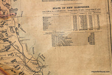 Load image into Gallery viewer, Antique-Wall-Map-Township-and-Railroad-Map-of-New-Hampshire-New-Hampshire--1854-Dodge-Maps-Of-Antiquity