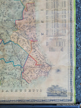 Load image into Gallery viewer, Antique-Wall-Map-Township-and-Railroad-Map-of-New-Hampshire-New-Hampshire--1854-Dodge-Maps-Of-Antiquity