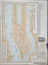 Load image into Gallery viewer, Antique map of New York City Manhattan with detailed layout and large reference key.