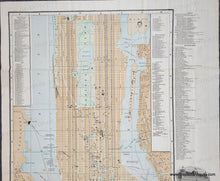 Load image into Gallery viewer, Antique map of a city layout with grid and text on a white background