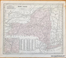 Load image into Gallery viewer, Genuine-Antique-Map-New-York-1861-Smith-Maps-Of-Antiquity