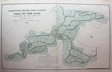 Load image into Gallery viewer, Antique-Hand-Colored-Map-Tarrytown-Heights-Land-Company-Plan-of-the-Land-Belonging-to-the-Company-as-Laid-Out-by-Olmstead-Vaux-&-Co.-Landscape-Architects. -United-States-New-York-State-1872-Beers-Maps-Of-Antiquity