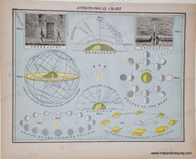 Load image into Gallery viewer, 1893 - Flags of All Nations. - Antique Print