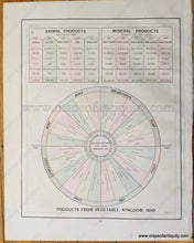 Load image into Gallery viewer, 1892 - Forestry Exports Of Woods And Manufactures -From 1885 To 1890 Total For Pacific Coast;