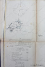 Load image into Gallery viewer, Antique-Nautical-Chart-Preliminary-Chart-of-Western-End-of-Florida-Reefs-including-Tortugas-Keys*********-United-States-South-1864-U.S.-Coast-Survey-Maps-Of-Antiquity