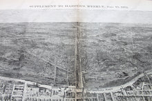 Load image into Gallery viewer, 1872 - Bird’s-Eye View Of Philadelphia. Antique Print Genuine Illustration