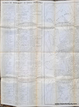 Load image into Gallery viewer, Vintage-Map-Rome-Italy---Pianta-Panoramica-di-Roma-con-circa-500-Monumenti-1960-Augusto-Trabacchi-Maps-Of-Antiquity