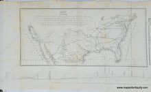 Load image into Gallery viewer, Genuine-Antique-Map-Map-of-the-Country-Between-the-Atlantic-and-Pacific-Oceans…-shewing-the-proposed-route-of-a-Rail-Road-1848-Robert-Mills-Maps-Of-Antiquity