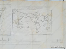 Load image into Gallery viewer, Genuine-Antique-Map-Map-of-the-Country-Between-the-Atlantic-and-Pacific-Oceans…-shewing-the-proposed-route-of-a-Rail-Road-1848-Robert-Mills-Maps-Of-Antiquity