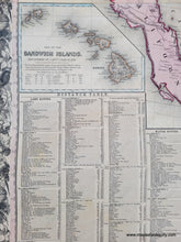 Load image into Gallery viewer, 1858 - Mitchell’s New National Map Exhibiting The United States With North American British